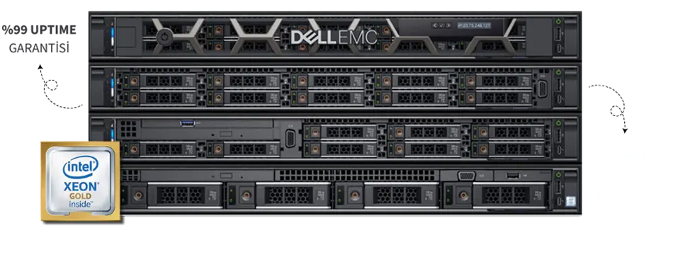 Dell PowerEdge R640 Server